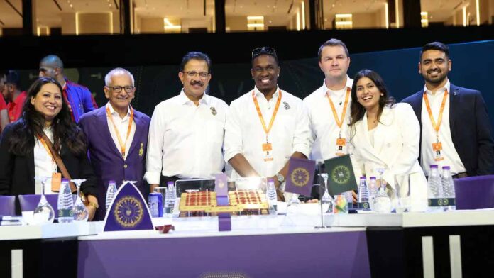 ipl-2026-retention-list-kkr-releases-russell-iyer-major-squad-overhaul-announced
